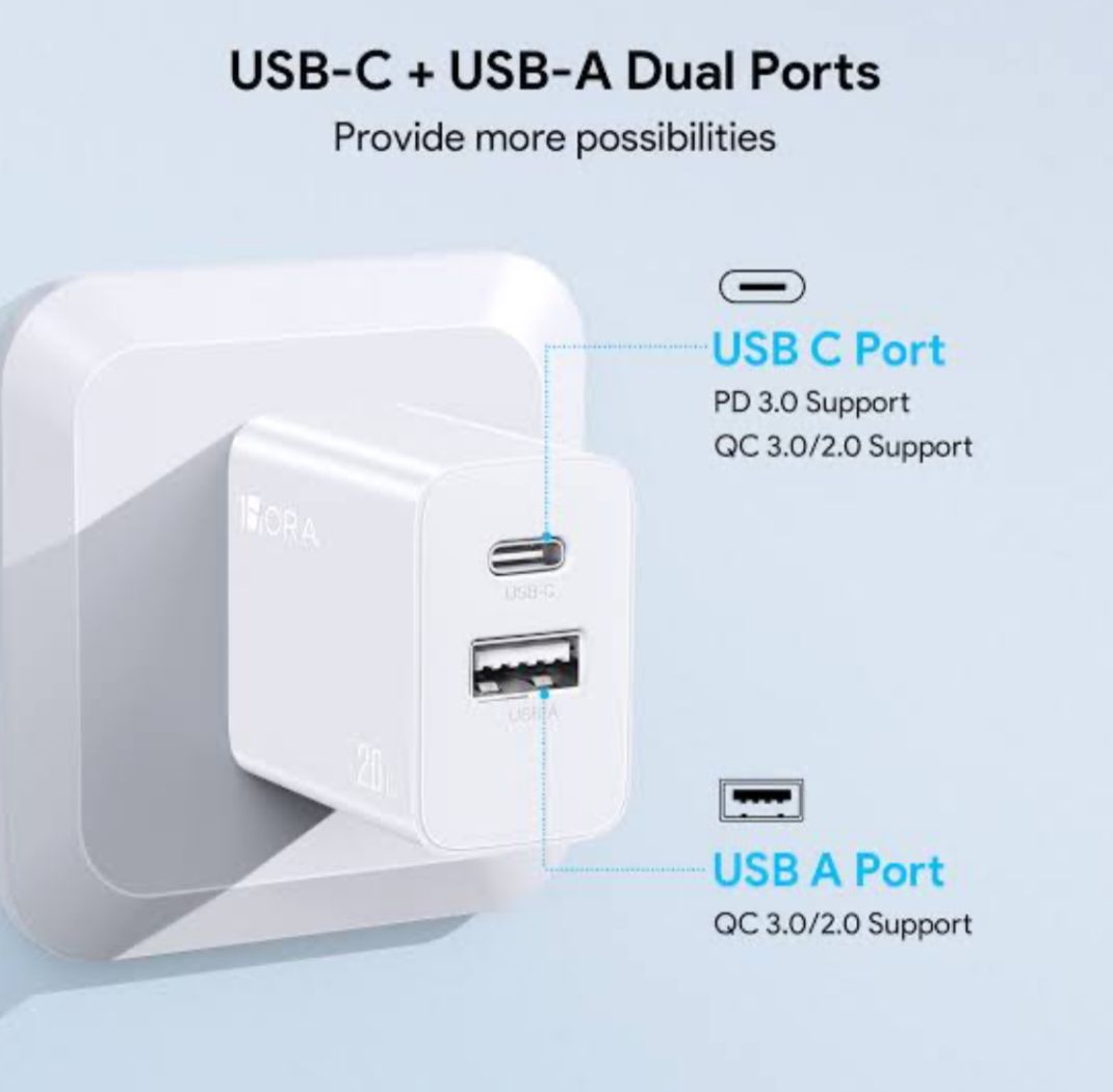 Cubo Cargador Carga Rápida Tipo USB / C 20 w