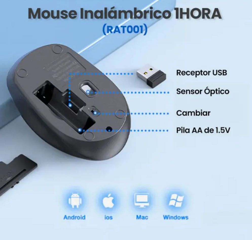 Mouse Inalámbrico 1 Hora ergonomico ligero