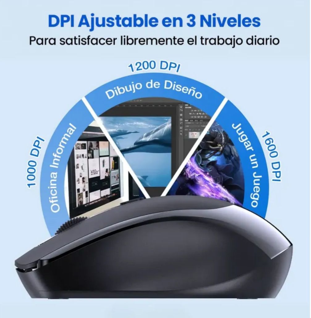Mouse Inalámbrico 1 Hora ergonomico ligero